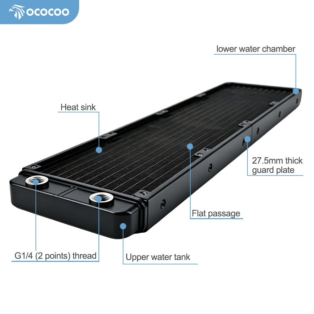 OCOCOO PC Wasserkühlung Radiat – Bonsai Wire Aluminum Bewertung und Preis